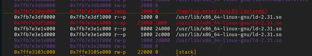 Mmaps allocates a chunk right before ld