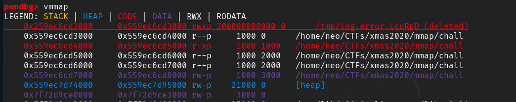 Mmap allocates memory right before the beginning of the binary